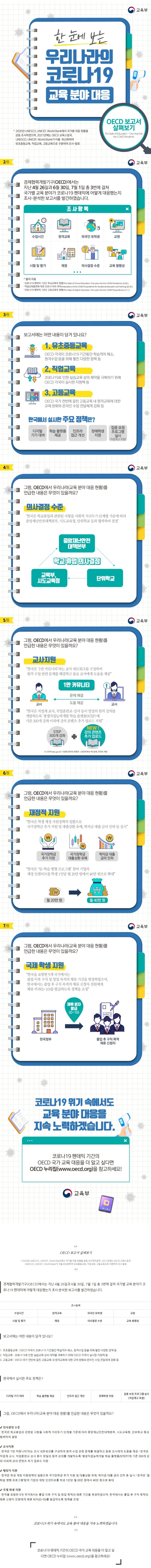 [교육부] 한 눈에 보는 우리나라의 코로나19 교육 분야 대응.jpg