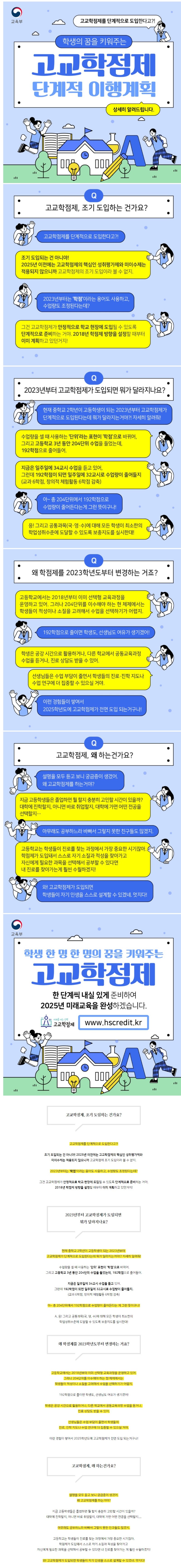 [교육부] 학생의 꿈을 튀워주는 고교학점제.jpg