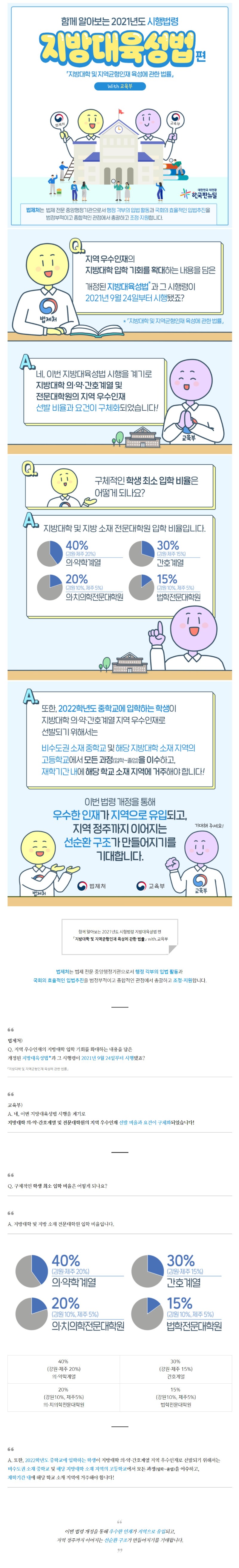 지방대학 및 지역균형인재 육성에 관한 법률.jpg