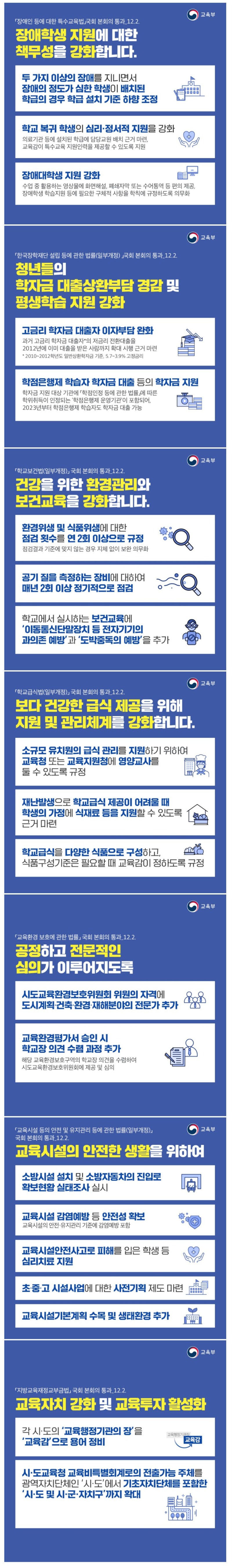 [교육부] 국회 본회의, 7개 법안 의결.jpg