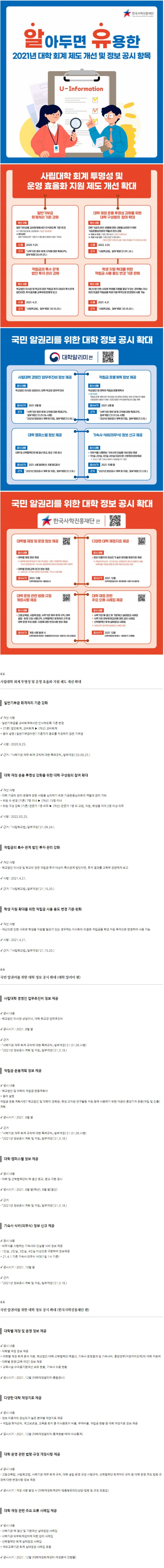 [교육부] 알아두면 유용한  2021년 대학 회계 제도 개선 및 정보 공시 항목.jpg