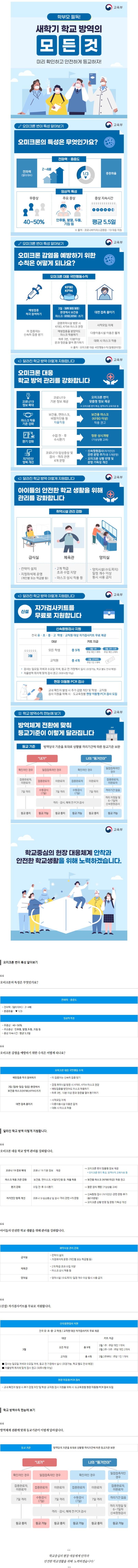 [교육부] 새학기 학교 방역의 모든것! 미리 확인하고 안전하게 등교해요.jpg